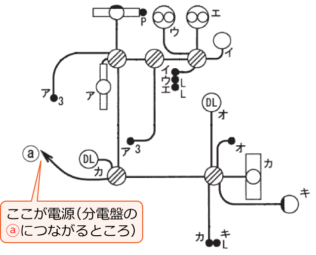 ���Ɋ֌W���镔���𔲂��o�����z���}�i����23�N�x����d�C�H���m�����M�L������39�j