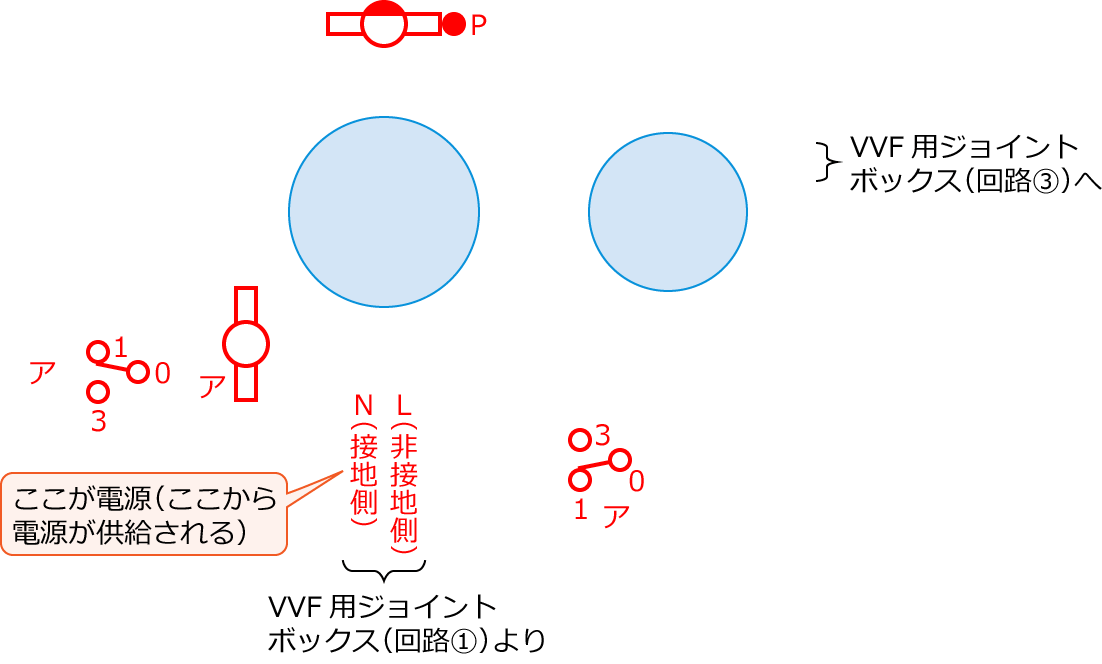 ����23�N�x����d�C�H���m�����M�L������39�̔z���}�̕����}�̏������̎菇①