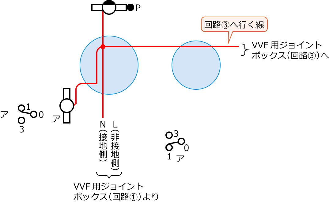 ����23�N�x����d�C�H���m�����M�L������39�̔z���}�̕����}�̏������̎菇②