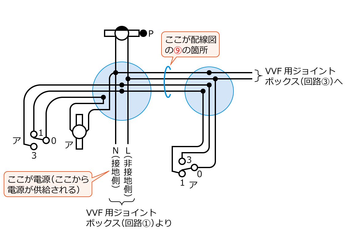 ����23�N�x����d�C�H���m�����M�L������39�̕����}