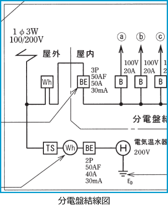 ����23�N�x����d�C�H���m�����M�L�����̔z���}�i���d�Ռ����}�̔����i��49�j�j