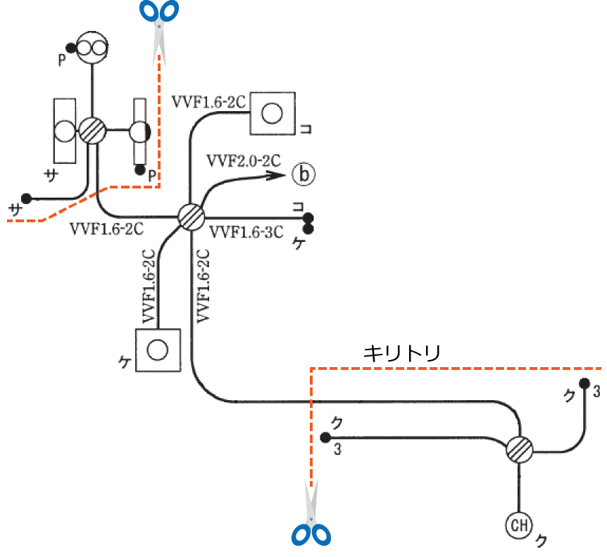 �z���}�̉�H②�Ɖ�H③���폜����