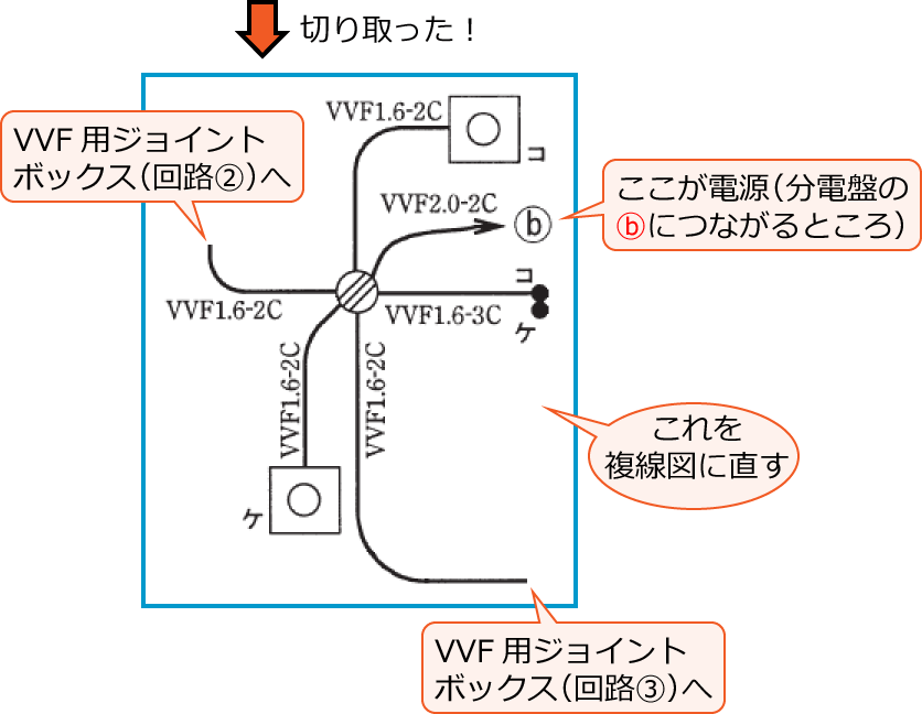 ����23�N�x����d�C�H���m�����M�L������49�̖����������߂̕����}�������z���}�͈̔�