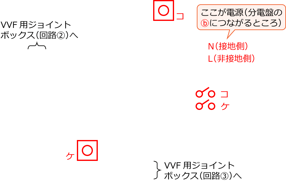 ����23�N�x����d�C�H���m�����M�L������49�̔z���}�̕����}�̏������̎菇①