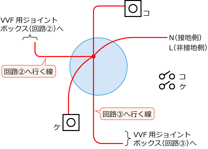 ����23�N�x����d�C�H���m�����M�L������49�̔z���}�̕����}�̏������̎菇②