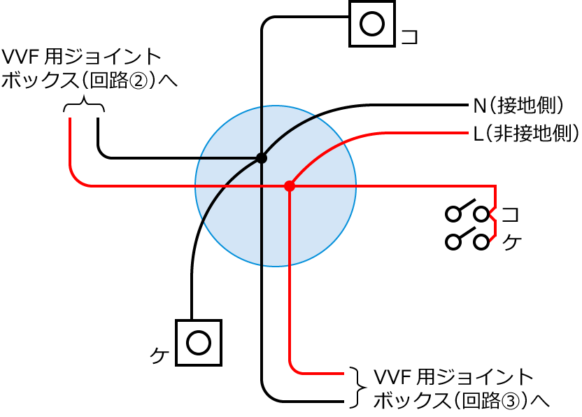 ����23�N�x����d�C�H���m�����M�L������49�̔z���}�̕����}�̏������̎菇③