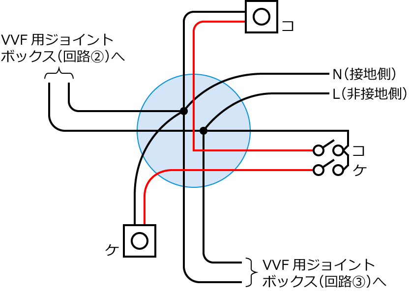 ����23�N�x����d�C�H���m�����M�L������49�̔z���}�̕����}�̏������̎菇④