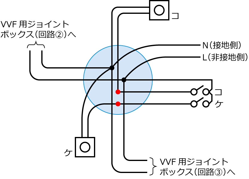 ����23�N�x����d�C�H���m�����M�L������49�̔z���}�̕����}�̏������̎菇⑤