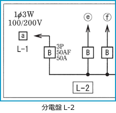 ����24�N�x����d�C�H���m����M�L�����̔z���}�i���d��L-2�̔����i��34�E44�j�j