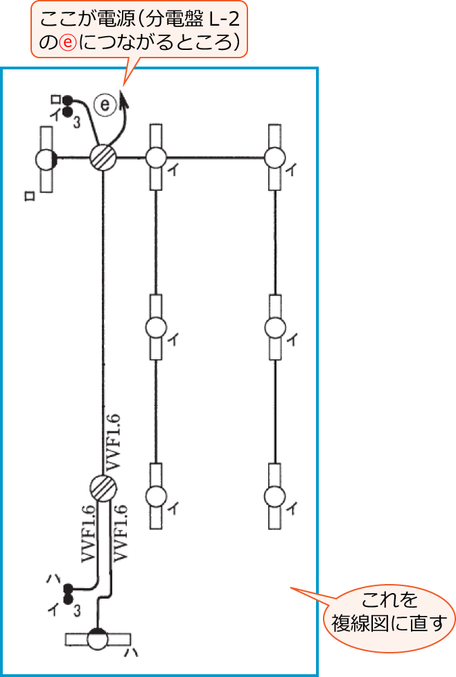 ���Ɋ֌W���镔���𔲂��o�����z���}�i����24�N�x����d�C�H���m����M�L������34�E44�j