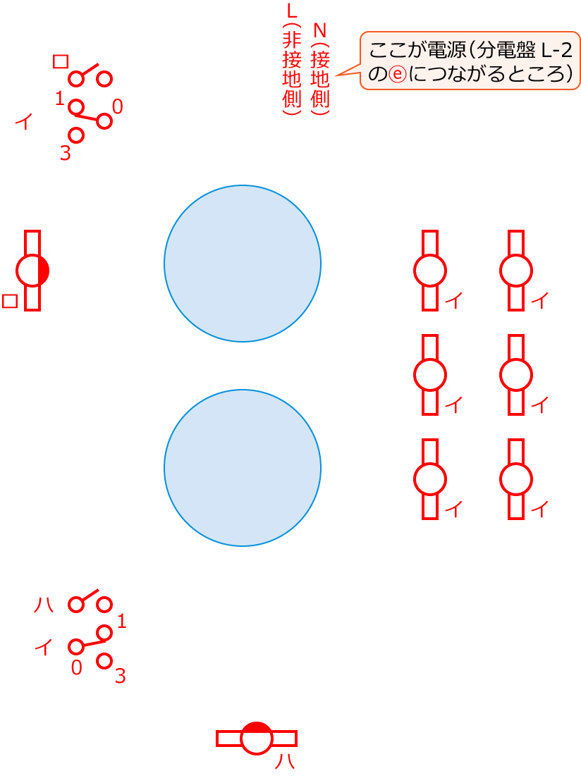 ����24�N�x����d�C�H���m����M�L������34�E44�̔z���}�̕����}�̏������̎菇①