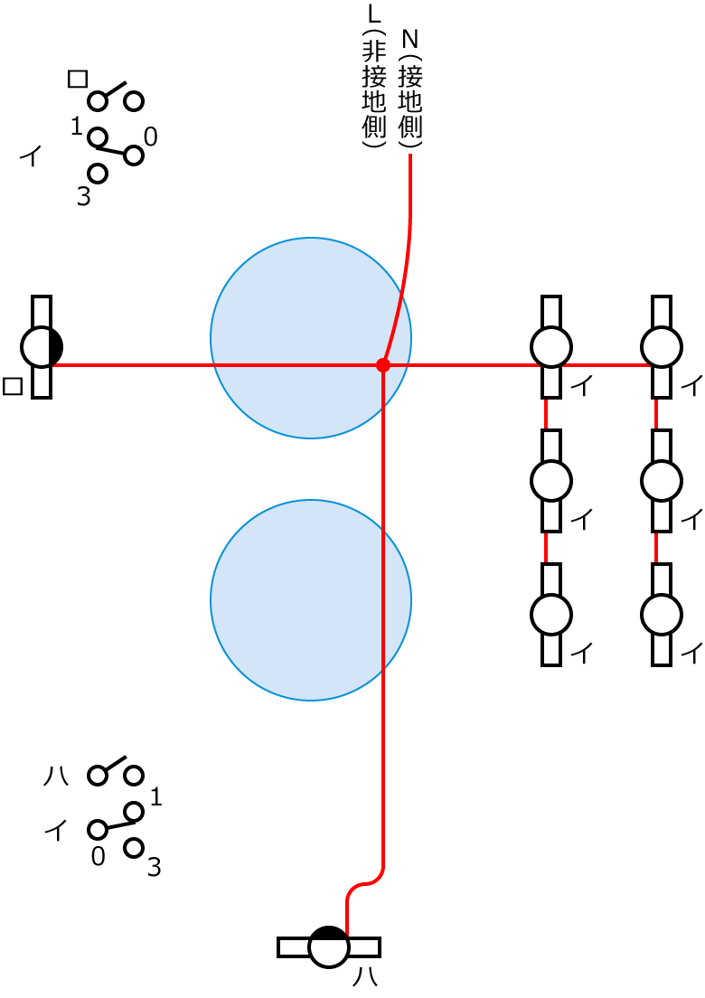 ����24�N�x����d�C�H���m����M�L������34�E44�̔z���}�̕����}�̏������̎菇②