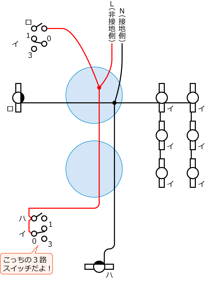 ����24�N�x����d�C�H���m����M�L������34�E44�̔z���}�̕����}�̏������̎菇③