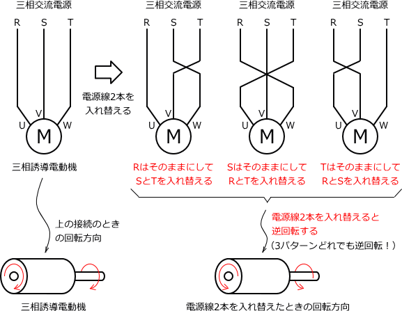 ����d�C�H���m��������24�N�x������14�̉���}