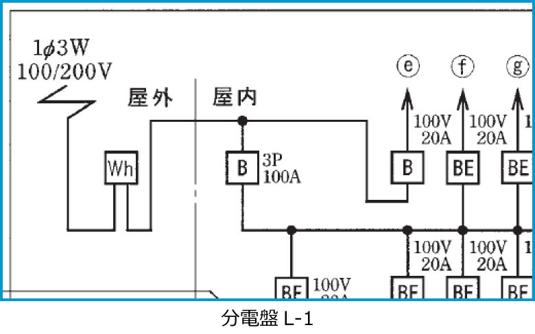 ����24�N�x����d�C�H���m�����M�L�����̔z���}�i���d��L-1�̔����i��46�j�j