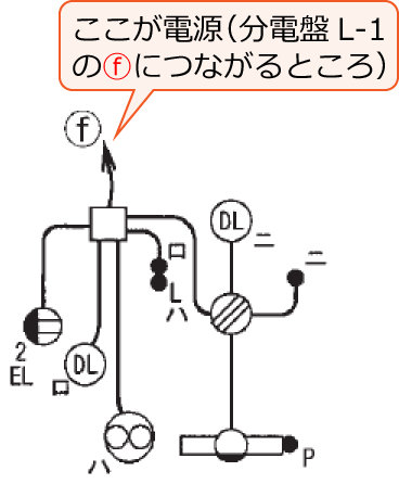 ���Ɋ֌W���镔���𔲂��o�����z���}�i����24�N�x����d�C�H���m�����M�L������46�j