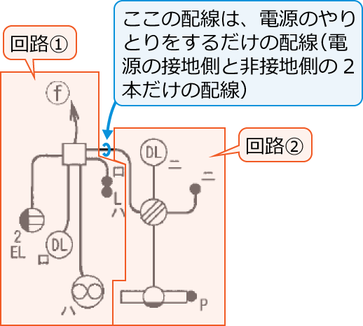 2�̉�H�i��H①�Ɖ�H②�j�ɕ������z���}