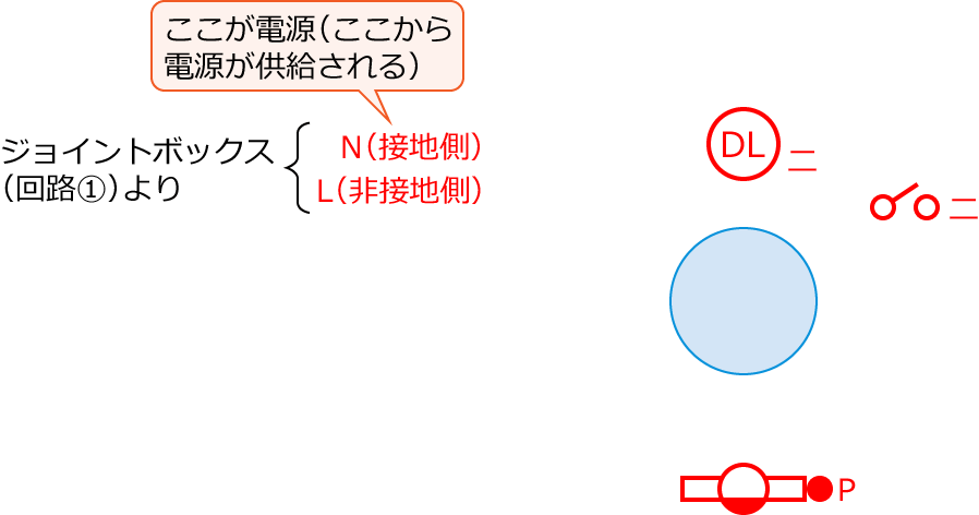 ����24�N�x����d�C�H���m�����M�L������46�̔z���}�̕����}�̏������̎菇①