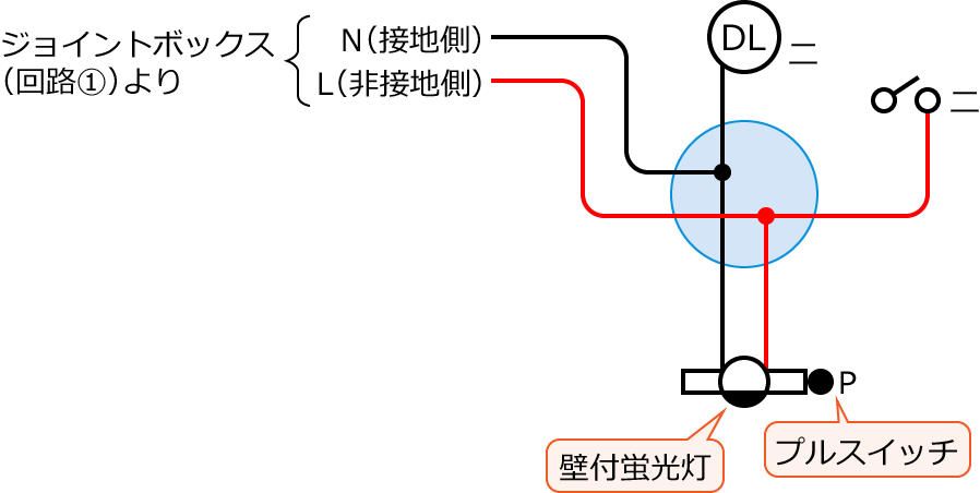 ����24�N�x����d�C�H���m�����M�L������46�̔z���}�̕����}�̏������̎菇③