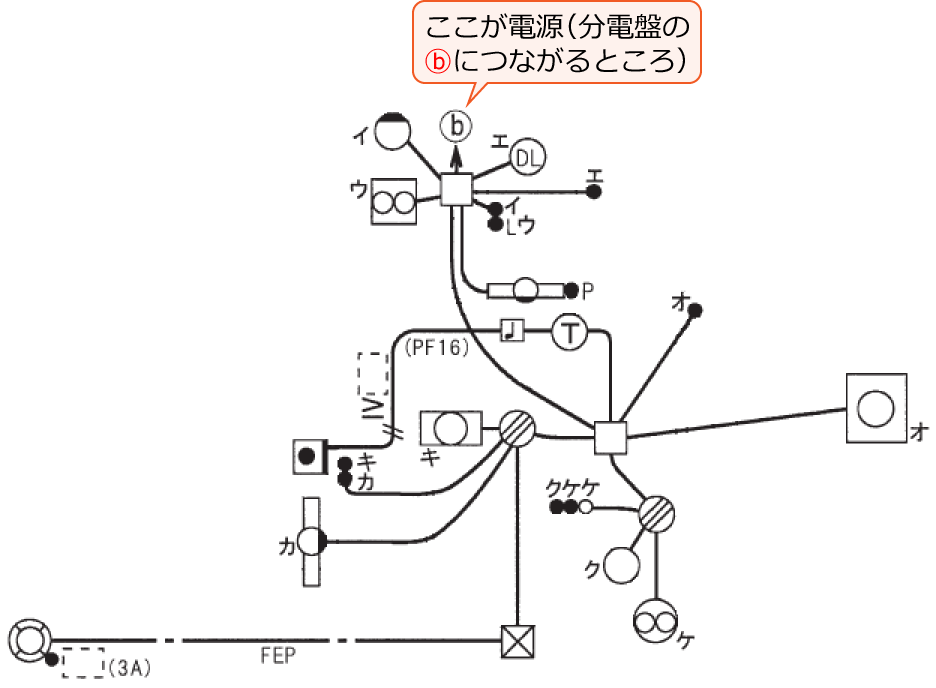 ���Ɋ֌W���镔���𔲂��o�����z���}�i����25�N�x����d�C�H���m����M�L������34�E44�E45�j