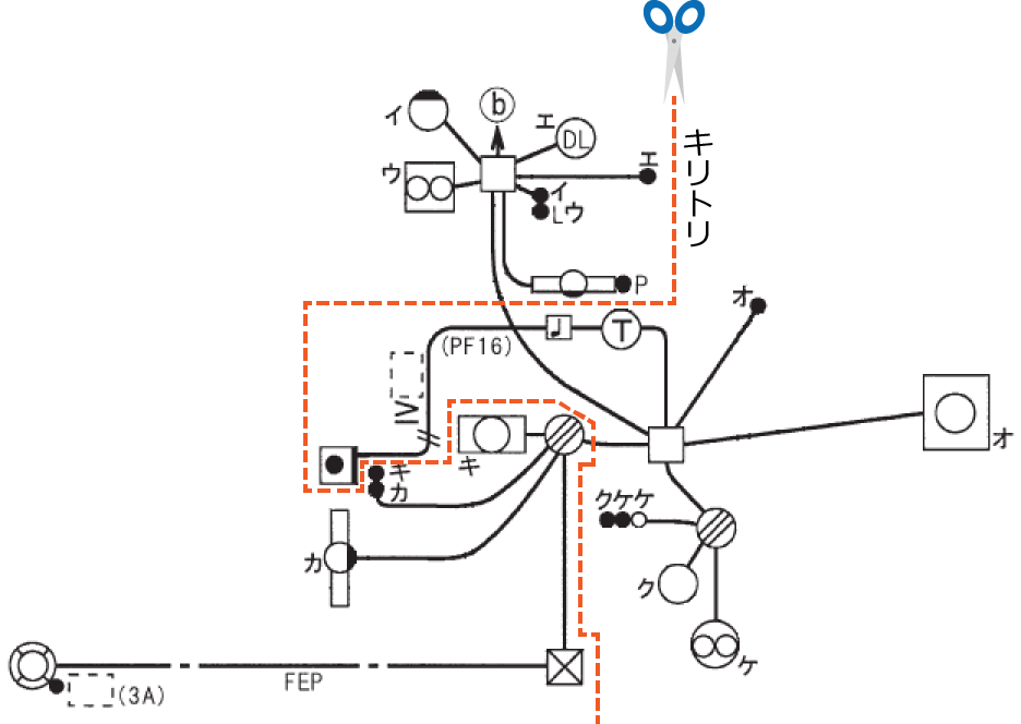 �z���}�̉�H①�Ɖ�H③���폜����