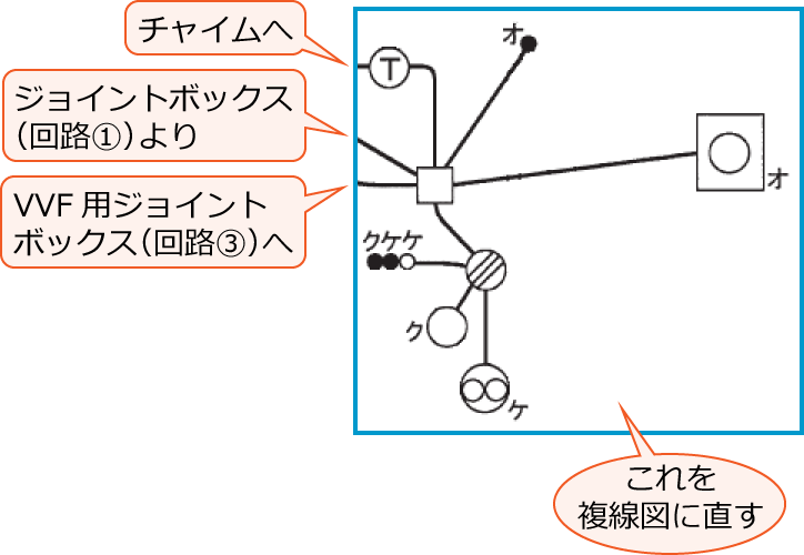 ����25�N�x����d�C�H���m����M�L������34�E44�E45�̖����������߂̕����}�������z���}�͈̔�