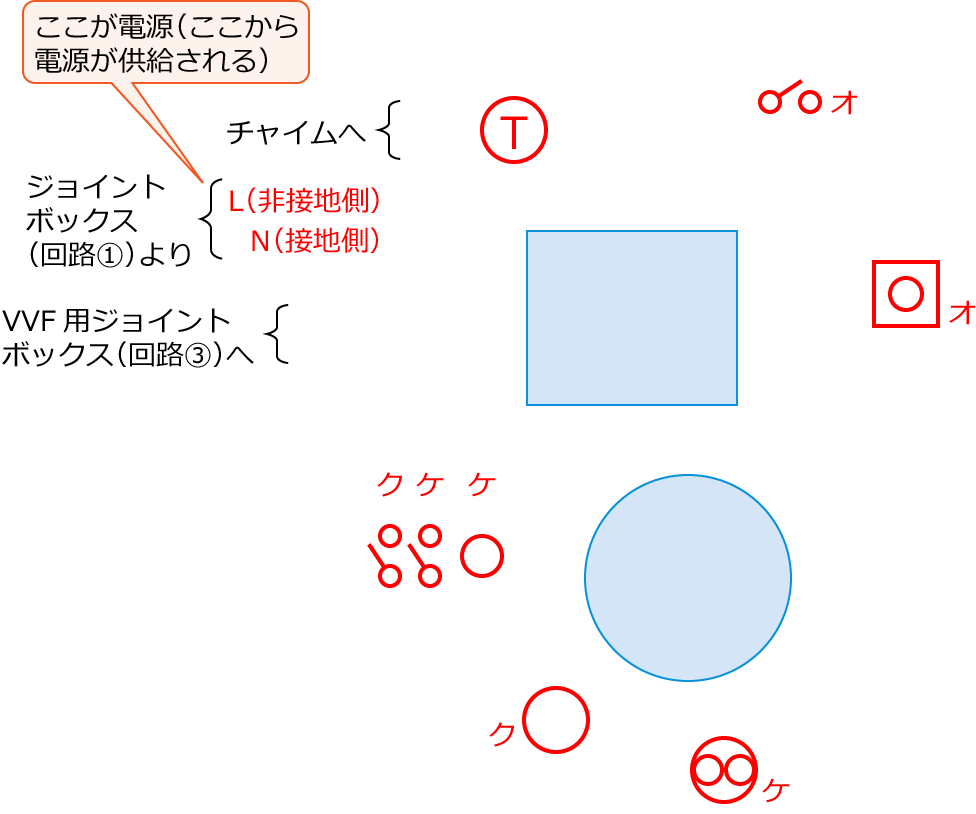 ����25�N�x����d�C�H���m����M�L������34�E44�E45�̔z���}�̕����}�̏������̎菇①