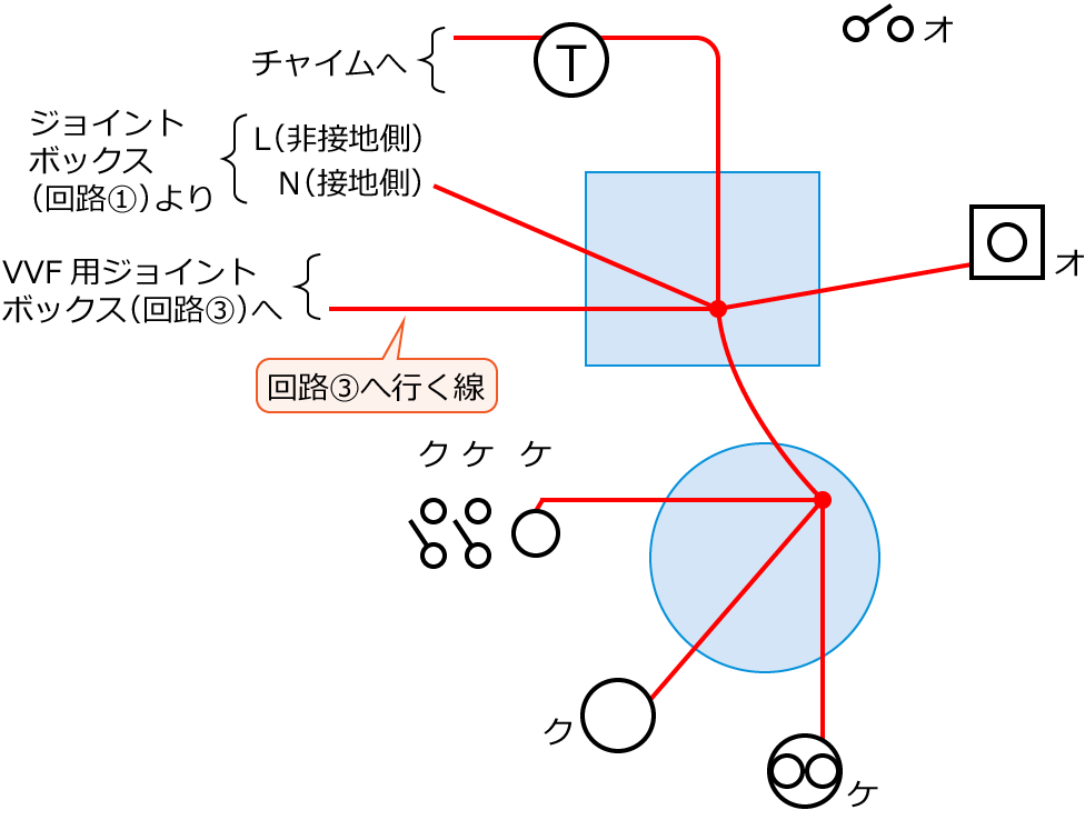 ����25�N�x����d�C�H���m����M�L������34�E44�E45�̔z���}�̕����}�̏������̎菇②