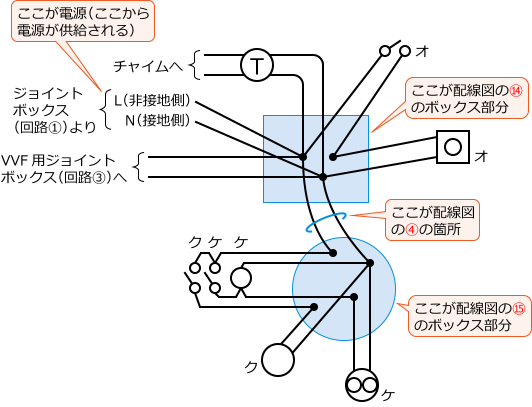 ����25�N�x����d�C�H���m����M�L������34�E44�E45�̔z���}�̕����}�̊����}