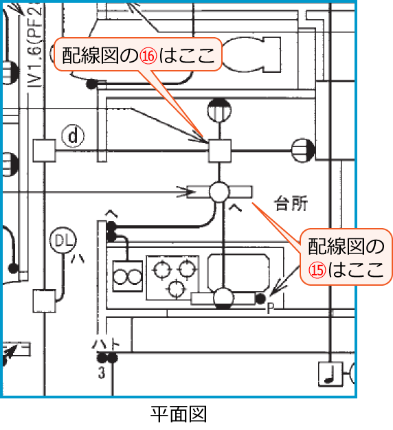 ����25�N�x����d�C�H���m�����M�L�����̔z���}�i���ʐ}�̔����i��45�E46�j�j