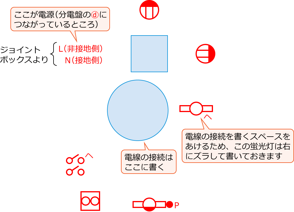 ����25�N�x����d�C�H���m�����M�L������45�E46�̔z���}�̕����}�̏������̎菇①