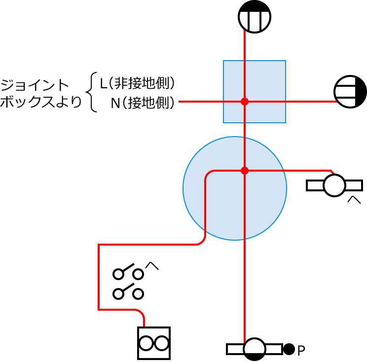 ����25�N�x����d�C�H���m�����M�L������45�E46�̔z���}�̕����}�̏������̎菇②