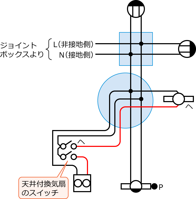 ����25�N�x����d�C�H���m�����M�L������45�E46�̔z���}�̕����}�̏������̎菇④