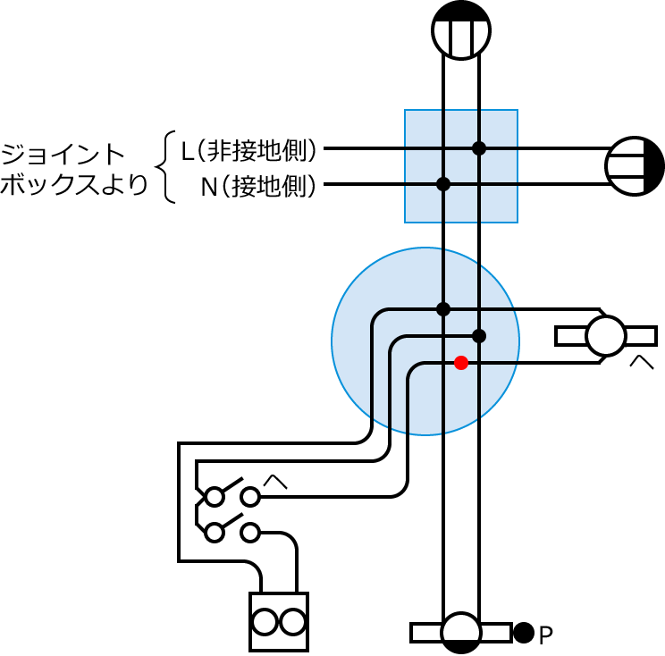 ����25�N�x����d�C�H���m�����M�L������45�E46�̔z���}�̕����}�̏������̎菇⑤