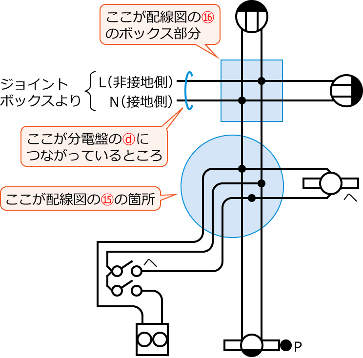 ����25�N�x����d�C�H���m�����M�L������45�E46�̔z���}�̕����}�̊����}
