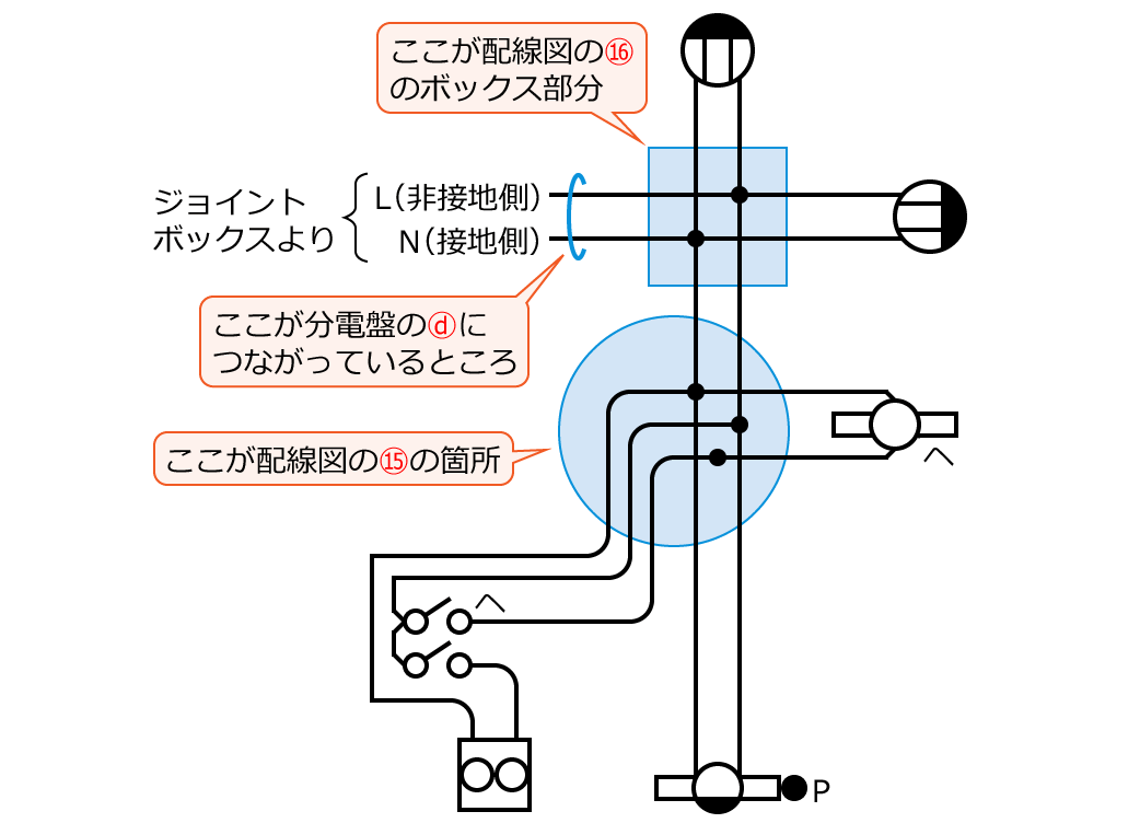 ����25�N�x����d�C�H���m�����M�L������45�E46�̕����}