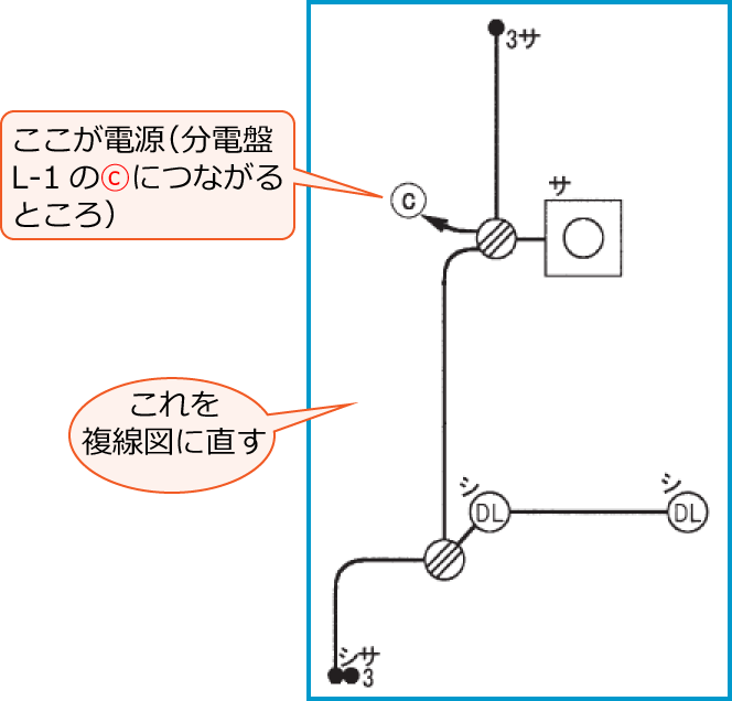 ���Ɋ֌W���镔���𔲂��o�����z���}�i����26�N�x����d�C�H���m����M�L������33�E42�E43�j