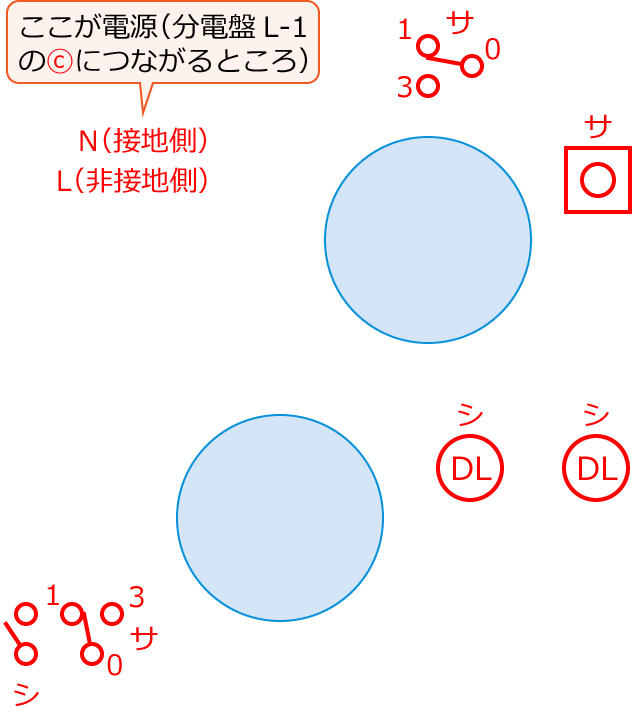 ����26�N�x����d�C�H���m����M�L������33�E42�E43�̔z���}�̕����}�̏������̎菇①