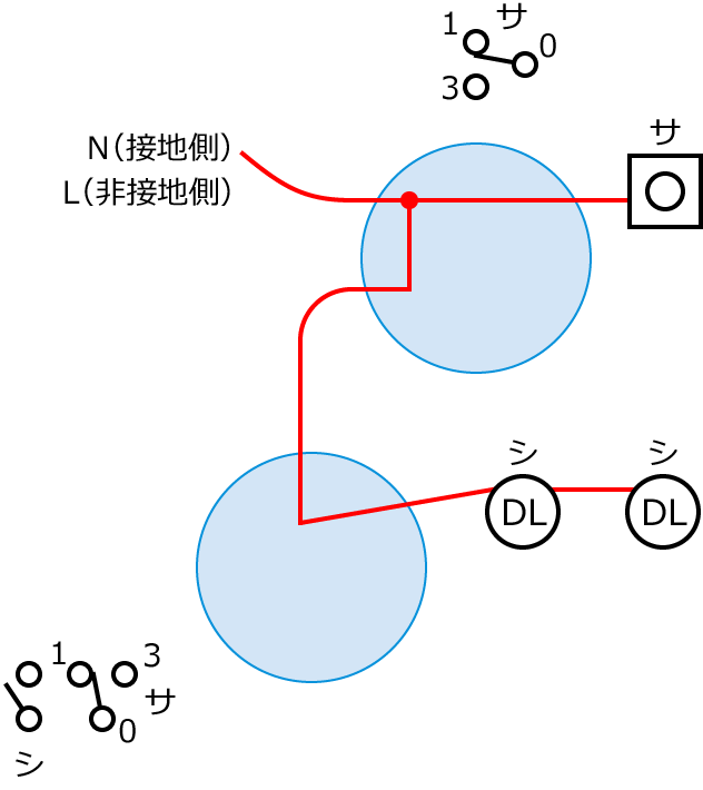 ����26�N�x����d�C�H���m����M�L������33�E42�E43�̔z���}�̕����}�̏������̎菇②