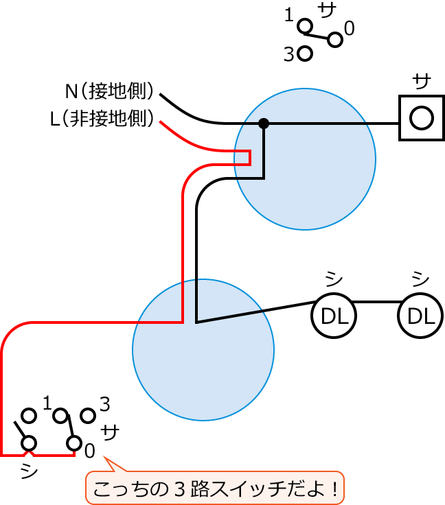 ����26�N�x����d�C�H���m����M�L������33�E42�E43�̔z���}�̕����}�̏������̎菇③
