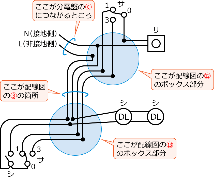 ����26�N�x����d�C�H���m����M�L������33�E42�E43�̔z���}�̕����}�̊����}