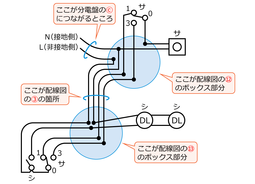 ����26�N�x����d�C�H���m����M�L������33�E42�E43�̕����}