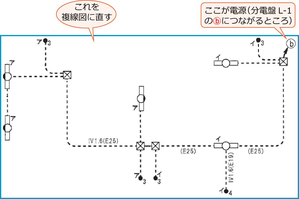 ���Ɋ֌W���镔���𔲂��o�����z���}�i����26�N�x����d�C�H���m�����M�L������38�E44�E46�j