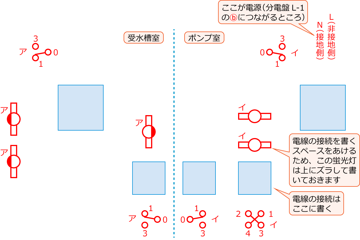 ����26�N�x����d�C�H���m�����M�L������38�E44�E46�̔z���}�̕����}�̏������̎菇①