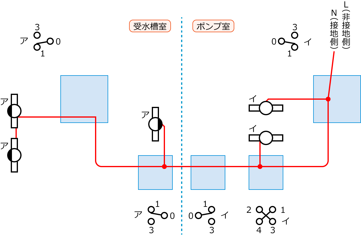 ����26�N�x����d�C�H���m�����M�L������38�E44�E46�̔z���}�̕����}�̏������̎菇②