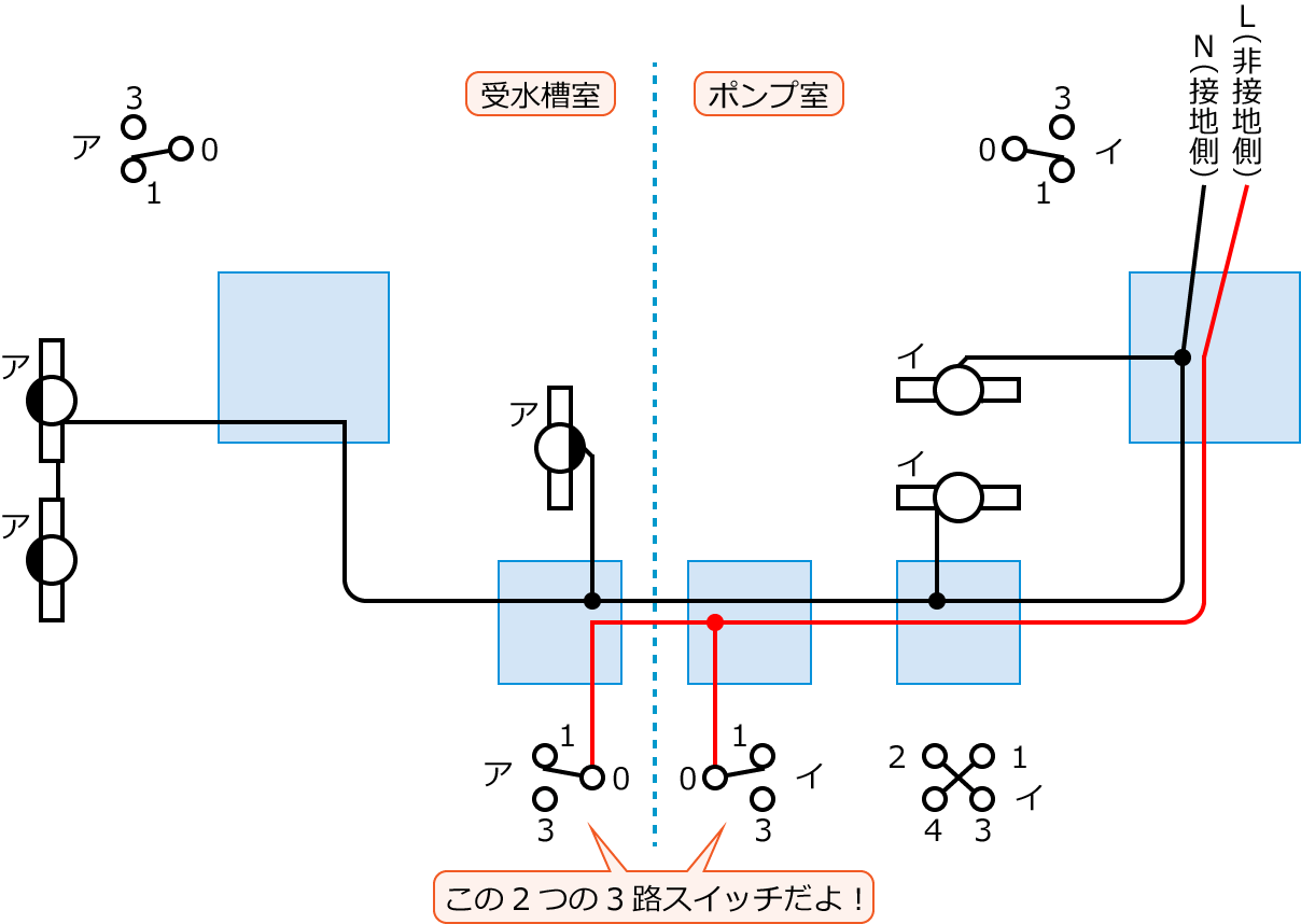 ����26�N�x����d�C�H���m�����M�L������38�E44�E46�̔z���}�̕����}�̏������̎菇③