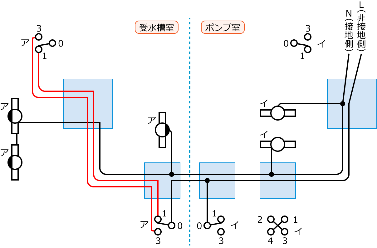 ����26�N�x����d�C�H���m�����M�L������38�E44�E46�̔z���}�̕����}�̏������̎菇④