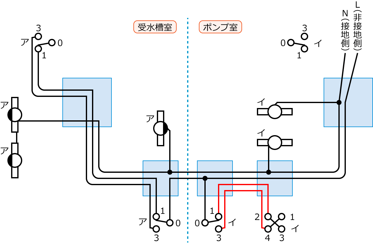 ����26�N�x����d�C�H���m�����M�L������38�E44�E46�̔z���}�̕����}�̏������̎菇⑤