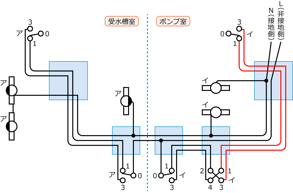����26�N�x����d�C�H���m�����M�L������38�E44�E46�̔z���}�̕����}�̏������̎菇⑥