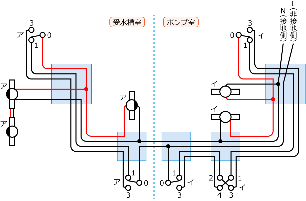 ����26�N�x����d�C�H���m�����M�L������38�E44�E46�̔z���}�̕����}�̏������̎菇⑦
